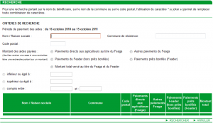 bénéficiaires de la PAC